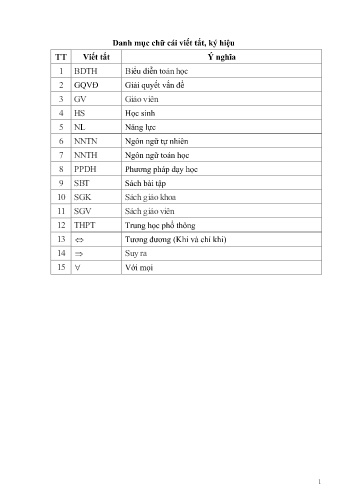 Sáng kiến kinh nghiệm Phát triển năng lực biểu diễn toán học cho học sinh lớp 12 thông qua dạy học luyện tập sự đồng biến, nghịch biến của hàm số